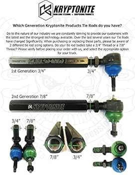 LAGNET 2個 KRYPTONITE SS SERIES CENTER LINK UPGRADE KIT FOR 2001–2010